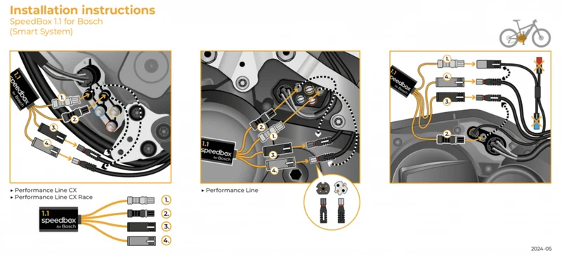 SpeedBox 1.1 for Bosch Smart System