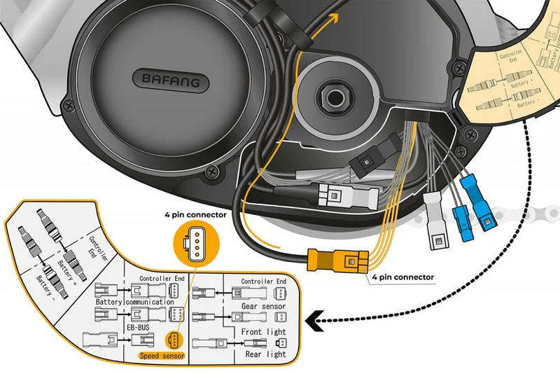 SpeedBox 1.3 B.Tuning for Bafang M300 M400 M420 (4 pin connector)