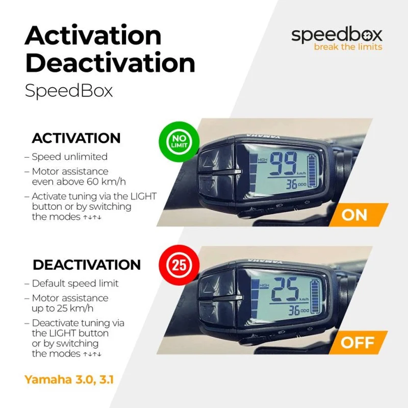 SpeedBox 3.3 for Yamaha PW-X3 | PW-S2 | PW-XM motors and Yamaha YDX-Moro 05, Moro 07 e-bikes