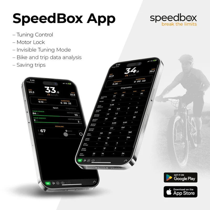SpeedBox 3.2 B.Tuning for Giant SyncDrive Sport, SyncDrive Core, SyncDrive Life, SyncDrive (2017-2021)