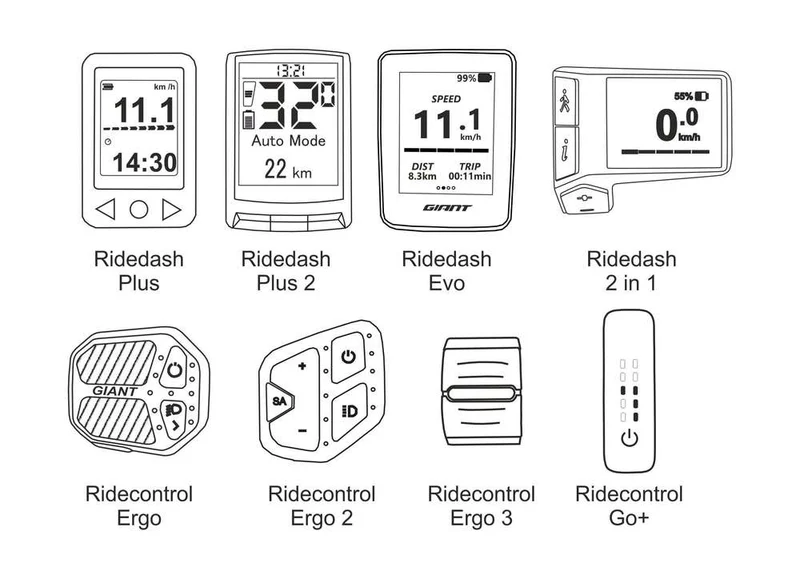 SpeedBox 3.3 for Giant SyncDrive Pro3, Pro3X, Pro 2, SyncDrive Sport 2 with RideControl Dash