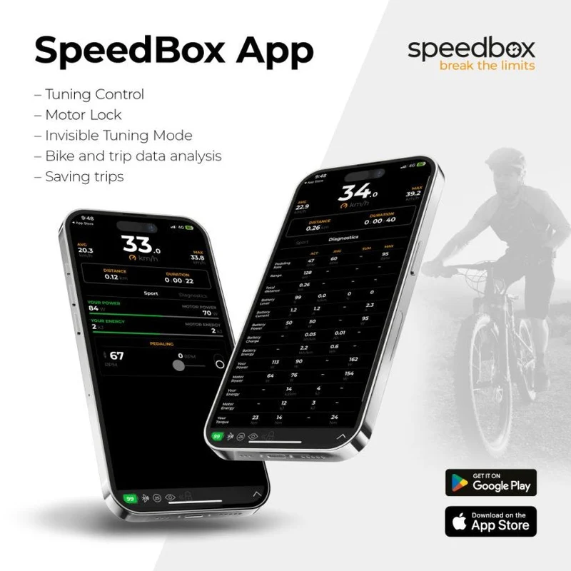 SpeedBox 3.3 B.Tuning for Giant SyncDrive Pro3, Pro3X, Pro 2, SyncDrive Sport 2 with RideControl Dash