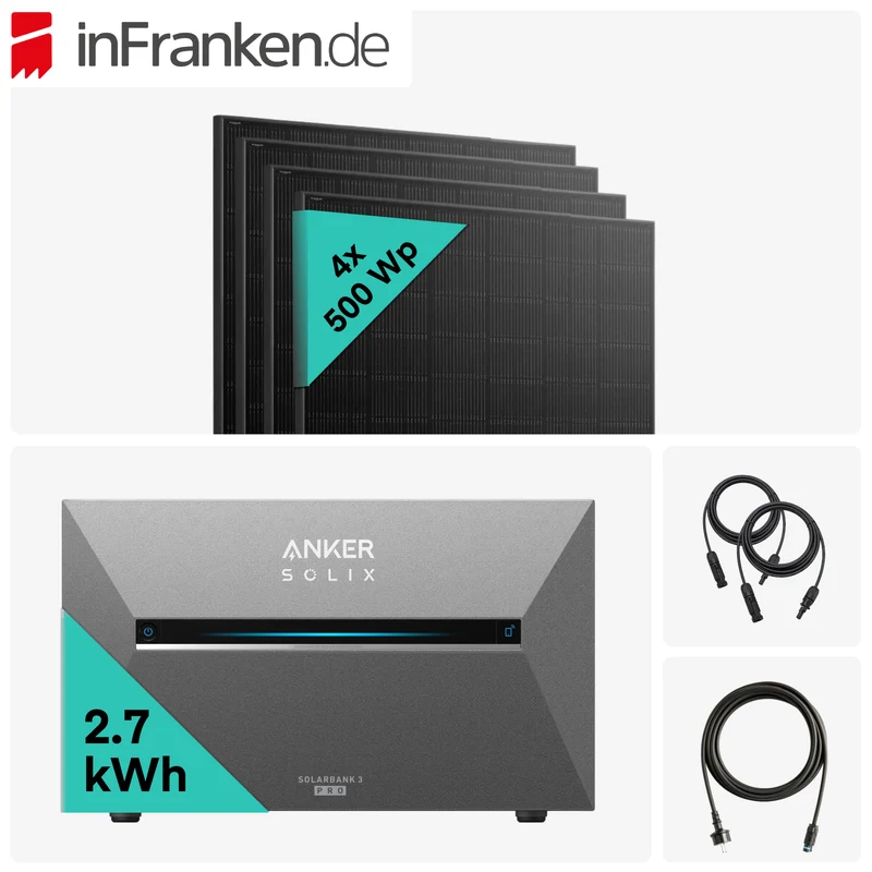 InFranken Deal: Yuma x Anker - 2000W Balkonkraftwerk mit SOLIX Solarbank 3 PRO