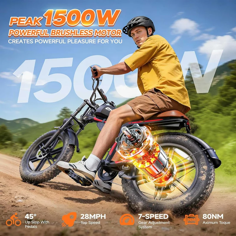 QNUT BK20 Fat Tire Electric Bike 48V 18A 1500W 28MPH UL2849 Certified