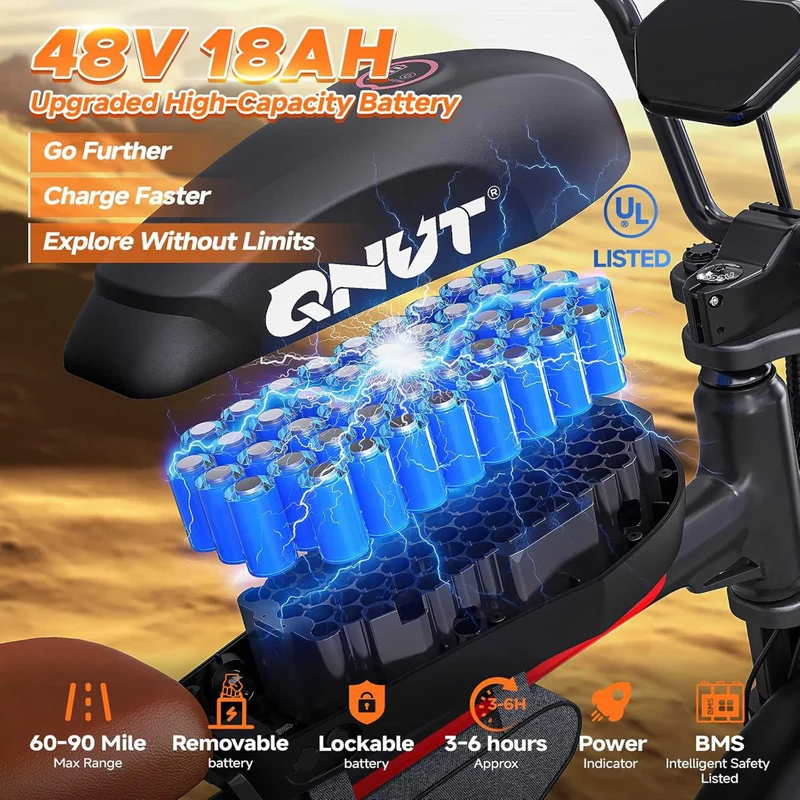 QNUT BK20 Fat Tire Electric Bike 48V 18A 1500W 28MPH UL2849 Certified