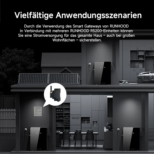 5,12 kWh Runhood SOMMAR R5200-DC All-in-One Micro Solar ESS · Balkonkraftwerk 4000 Watt PV-Eingang · AC-2500 Watt Notstrom · Solar-Speicher · Batterie