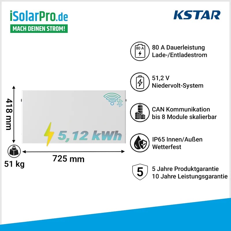 KSTAR BP48100PF1-G2 – LFP (LiFePO₄) Batteriemodul 5,12 kWh (4,6 kWh nutzbar) 51,2 V IP65 · CAN 3U Rack