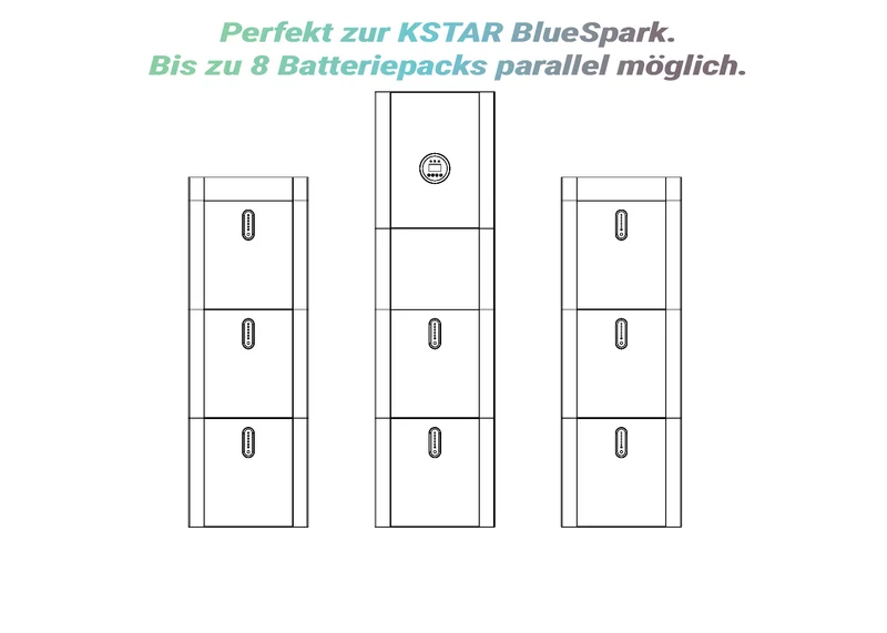 KSTAR BP48100PF1-G2 – LFP (LiFePO₄) Batteriemodul 5,12 kWh (4,6 kWh nutzbar) 51,2 V IP65 · CAN 3U Rack