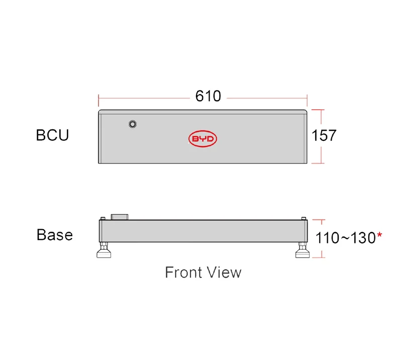 BYD Battery-Box Premium BCU für HVB / HVS+ / HVM+