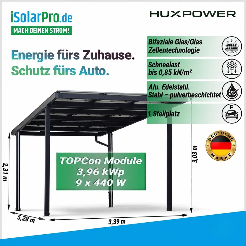 3.96 kW HUXPOWER Solar-Carport Single · 1 Stellplatz · 5280*3030*3390 mm · inkl. 9x 440W AESOLAR HORIZON - Bifacial Glas-Glas TRANSPARENT