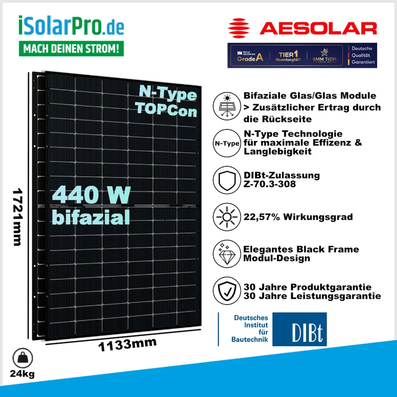 3.96 kW HUXPOWER Solar-Carport Single · 1 Stellplatz · 5280*3030*3390 mm · inkl. 9x 440W AESOLAR HORIZON - Bifacial Glas-Glas TRANSPARENT