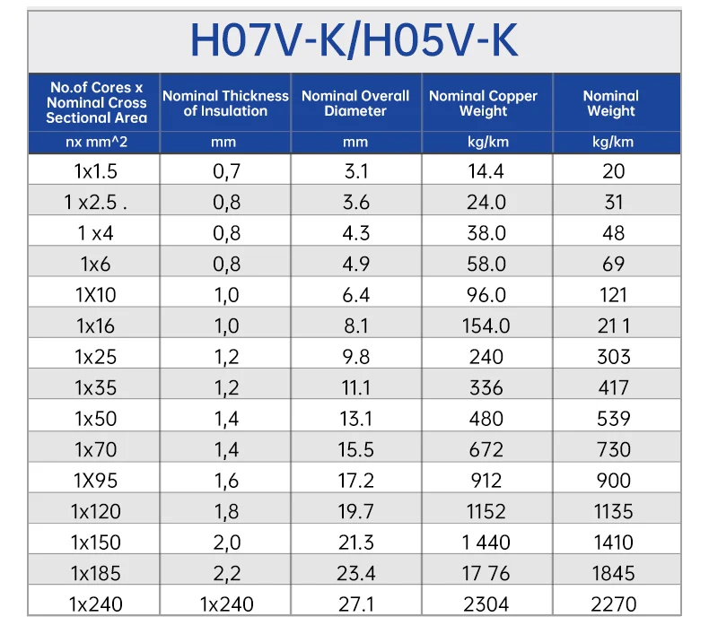 3.96 kW HUXPOWER Solar-Carport Single · 1 Stellplatz · 5280*3030*3390 mm · inkl. 9x 440W AESOLAR HORIZON - Bifacial Glas-Glas TRANSPARENT
