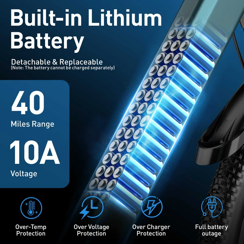 Electric Commuter Bike with Front Suspension 22mph for Adults