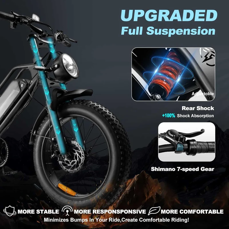 Electric Bicycle for Adults 48V 18.2Ah 28+ MPH Fat Tire for Sale