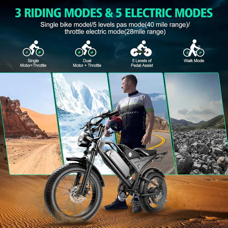 Electric Bicycle for Adults 48V 18.2Ah 28+ MPH Fat Tire for Sale
