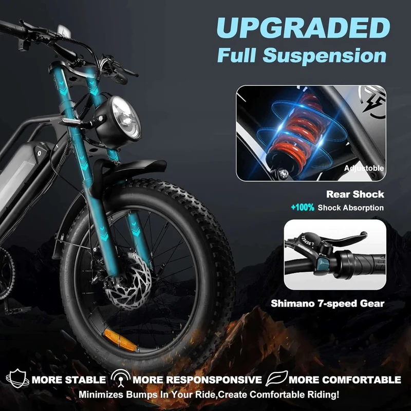 e-Bike for Commuters: 48V 15.5 MPH Long-Range for Sale