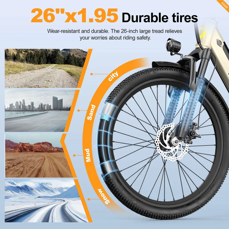 Electric City Bike for Adults, Removable Battery, NFC Lock, Rear Rack