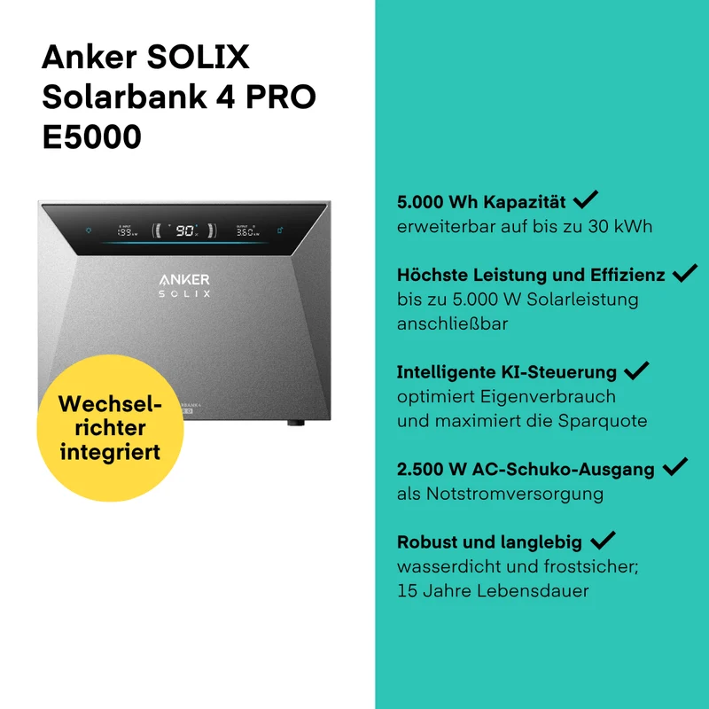 Yuma x Anker - 3680W Solaranlage mit SOLIX Solarbank 4 PRO