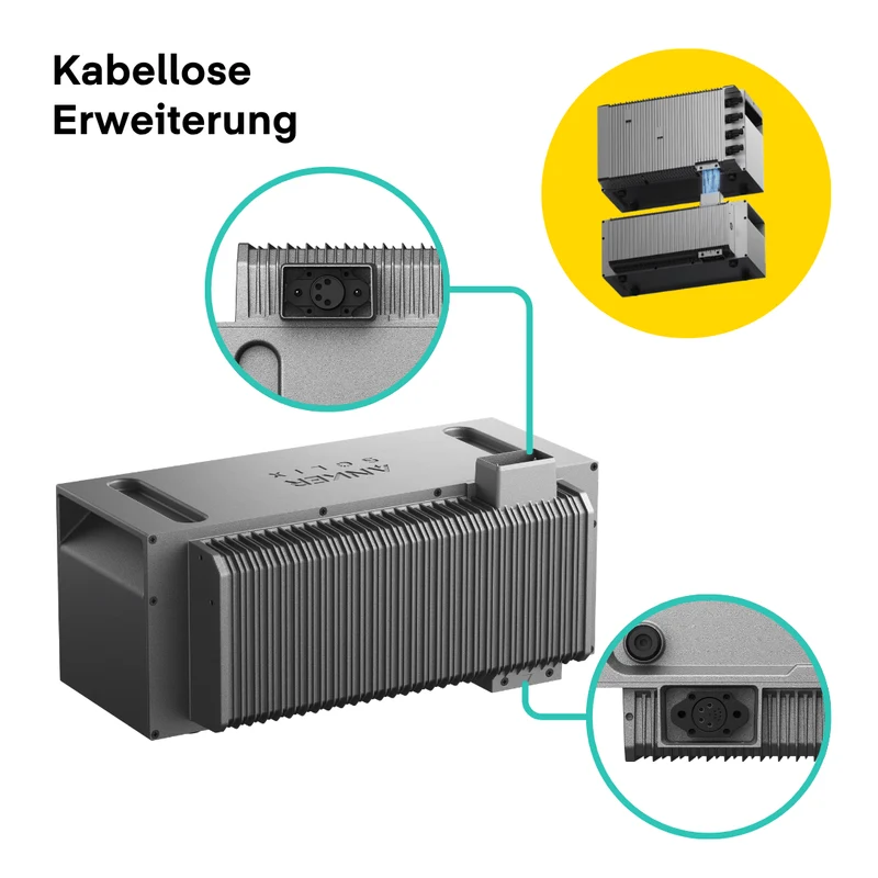 Yuma x Anker - 3680W Solaranlage mit SOLIX Solarbank 4 PRO