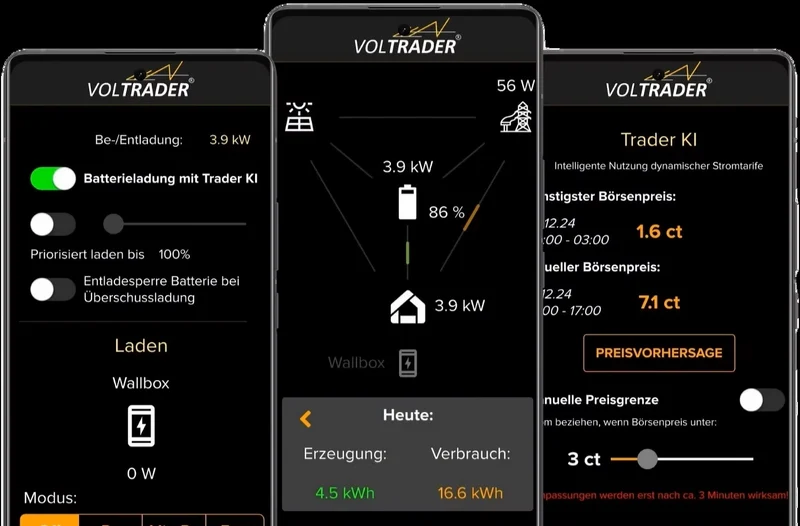 VOLTRADER Energiemanagement-System EMS + Steuerung von dynamischen Stromtarifen