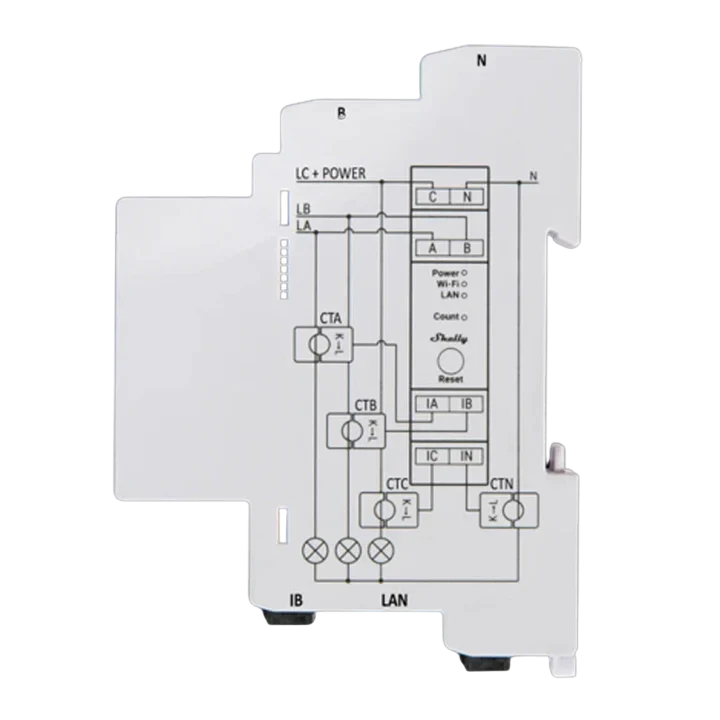 Shelly Pro 3EM 3x 120A Inkl. 3 CT Klemmen, Stromverbrauchsmessgerät, Energiemessgerät, Smartmeter, Stromzähler