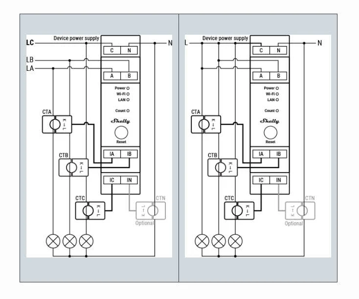 Shelly Pro 3EM 3x 120A Inkl. 3 CT Klemmen, Stromverbrauchsmessgerät, Energiemessgerät, Smartmeter, Stromzähler