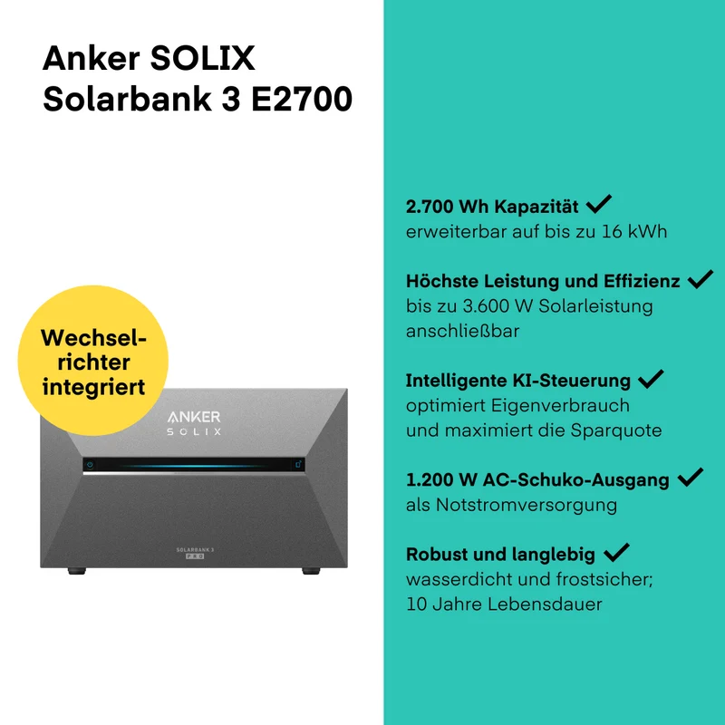 Yuma x Anker - 1000W Balkonkraftwerk mit SOLIX Solarbank 3 PRO