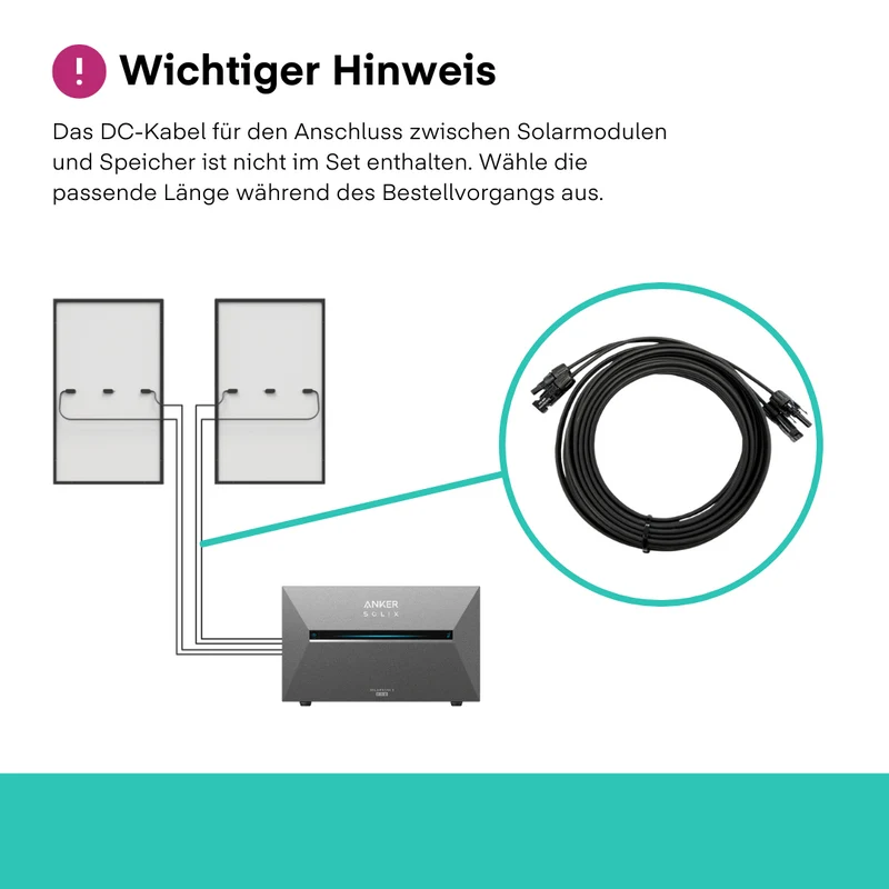 Yuma x Anker - 1000W Balkonkraftwerk mit SOLIX Solarbank 3 PRO