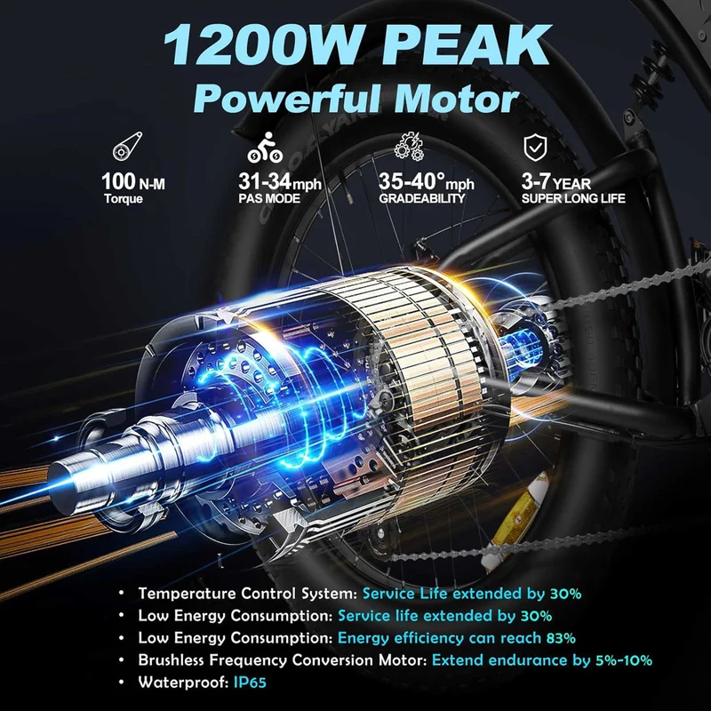 Electric Bike for Adults, 1200W 48V 18.2Ah 28+ MPH Simano 7 Speed