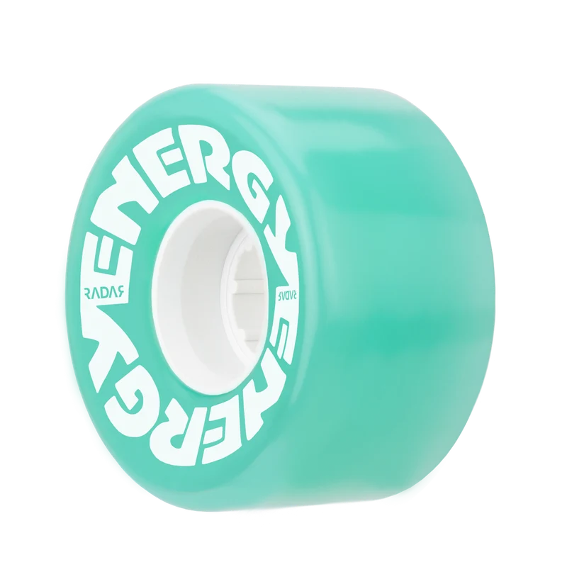 Radar Energy Wheels