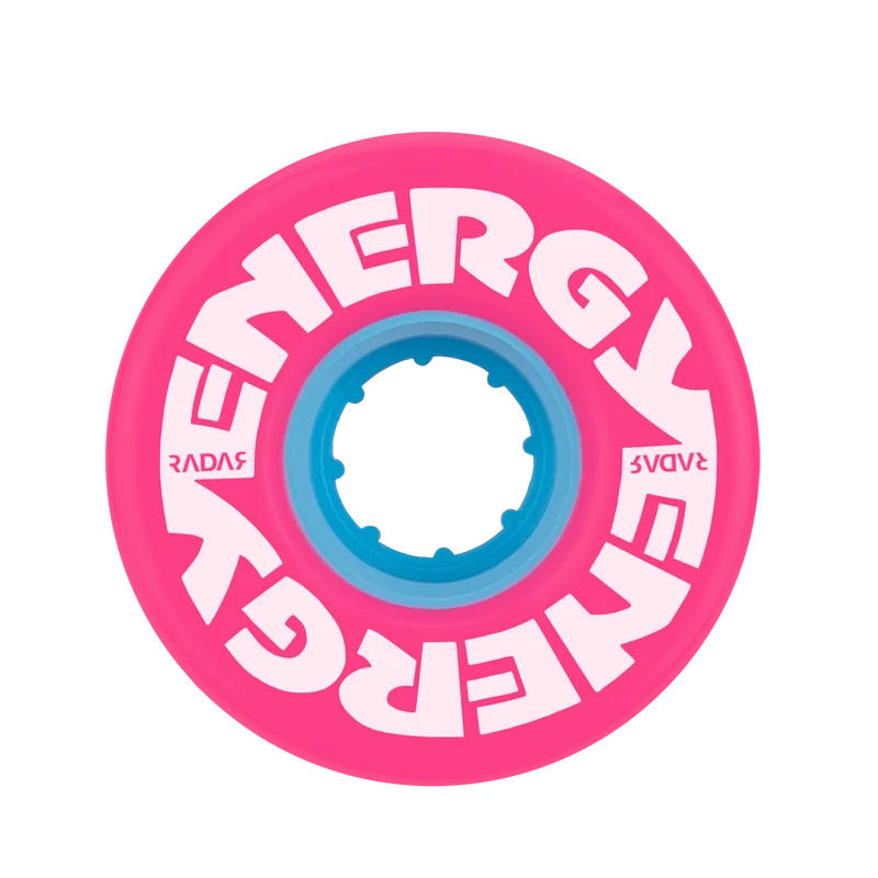 Radar Energy Wheels