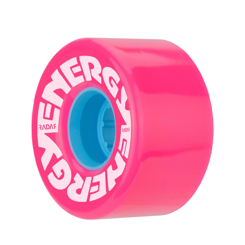 Radar Energy Wheels