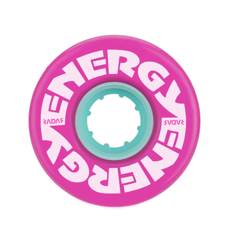 Radar Energy Wheels