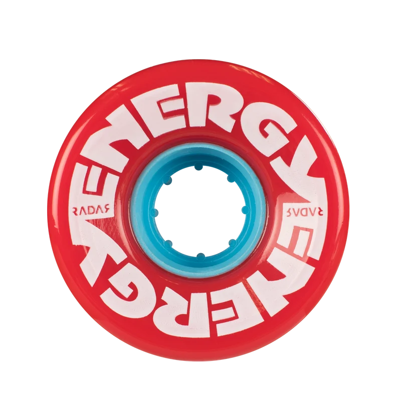 Radar Energy Wheels