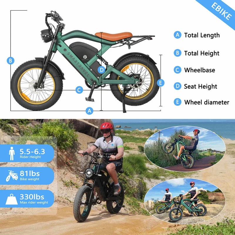 Smartavel ST202 Best E Bikes UL US for Sale