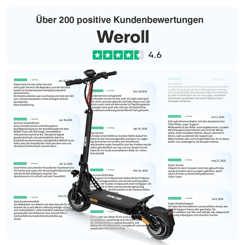 Joyor Offroad E-Scooter S5 (ABE)