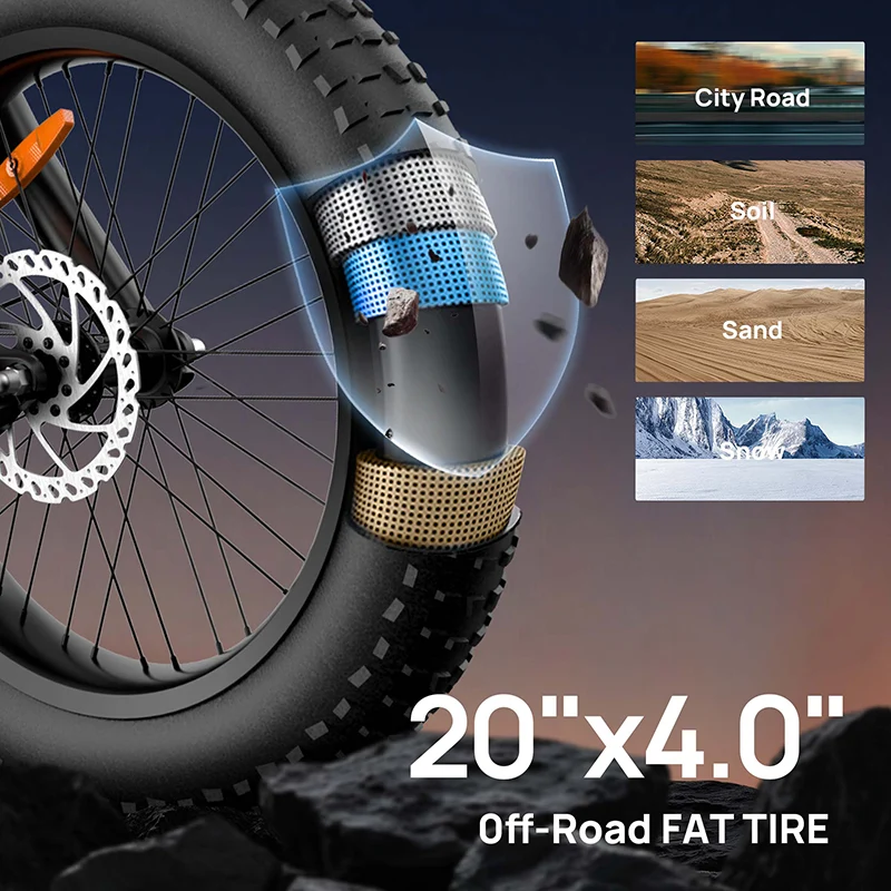 URLIFE T2 20" Off-Road Elektrofahrrad 250W Motor 48V 15.6Ah Batterie