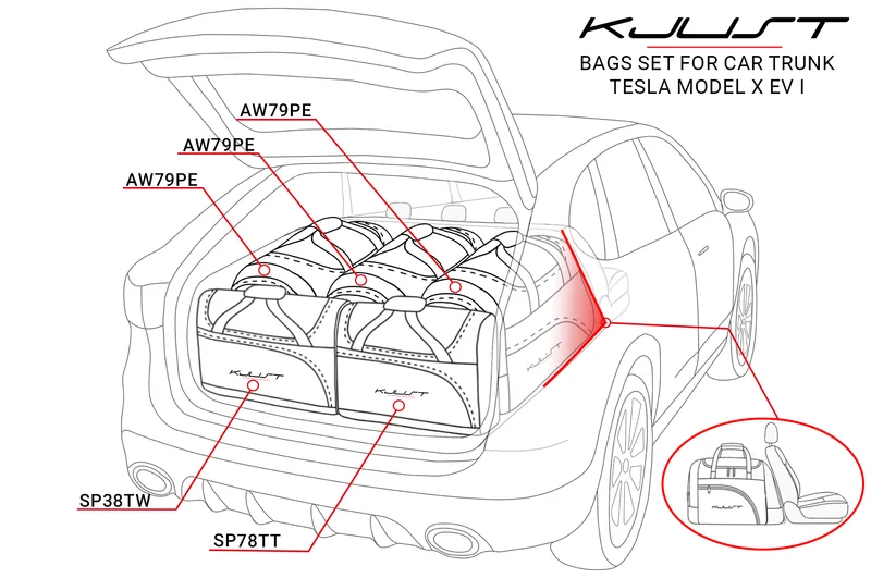 Kjust Kofferraumtaschen Set für das Tesla Model X