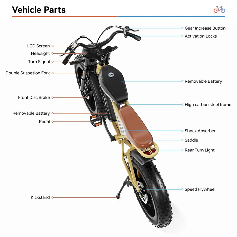 JANSNO X70 20" Fat Tires Elektrofahrräder 750W Motor 48V 14Ah+20Ah Dual Batterie