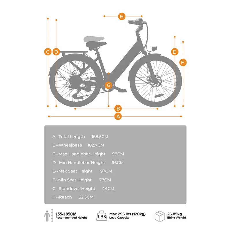 HILLMILES MileCity1 26" City Elektro Trekkingrad 250W Motor 36V 13Ah Batterie
