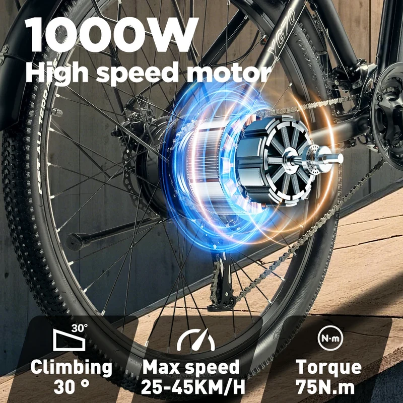 RANDRIDE YG70 27,5" City Elektrofahrrad 1000W Spitzenmotor 48V 14Ah Batterie