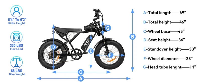 YVY C20Lite 20" Fat Tire Elektrofahrrad 1000W Motor 48V 15Ah Batterie