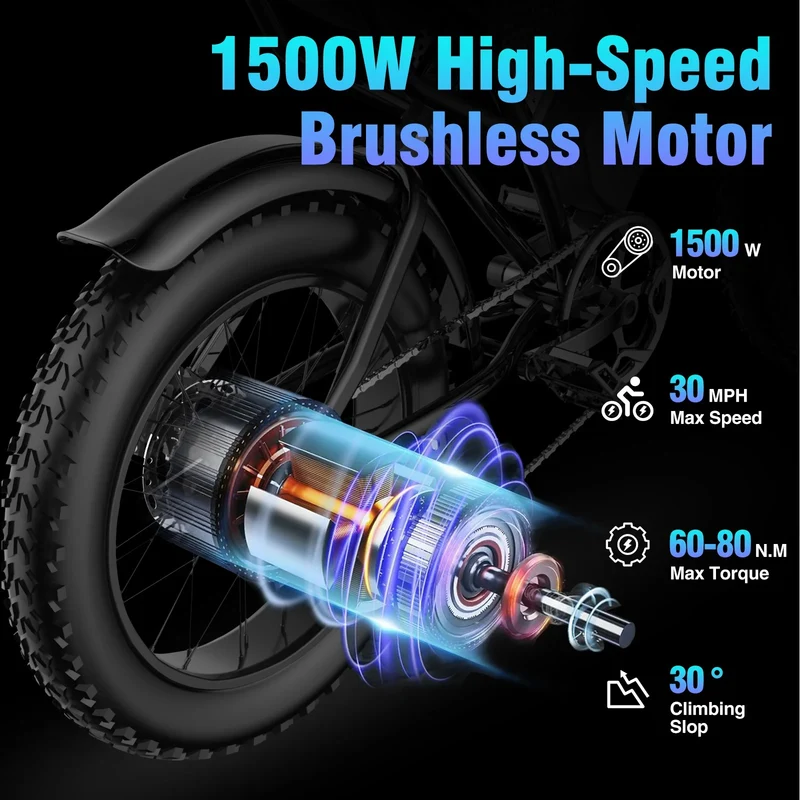 YVY C20Lite 20" Fat Tire Elektrofahrrad 1000W Motor 48V 15Ah Batterie