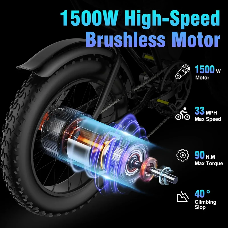 YVY C20 20" Fat Tires Elektrofahrrad 1000W Motor 48V 20Ah Batterie