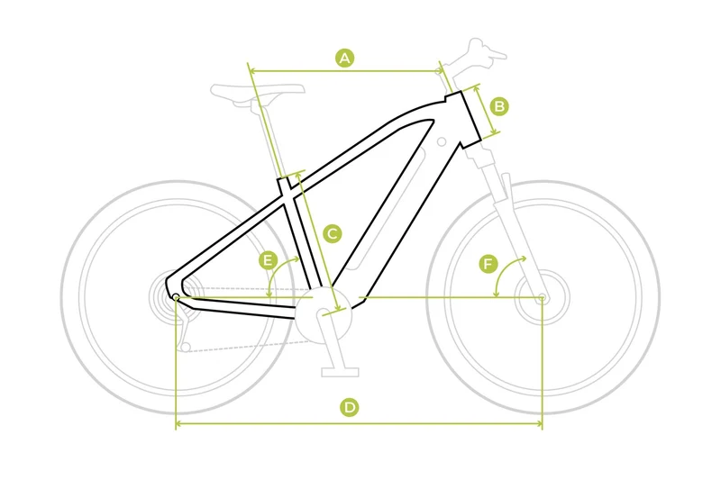 Ecobike SX 100 SUV 2027 | SUV E-Bike 29 Zoll | Bafang M210 Mittelmotor 80 Nm | 720 Wh