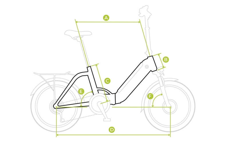 Ecobike Rhino Cruise Automatic 2027 | E-Faltrad | Automatik + Gates Riemen | Bafang M210 80 Nm