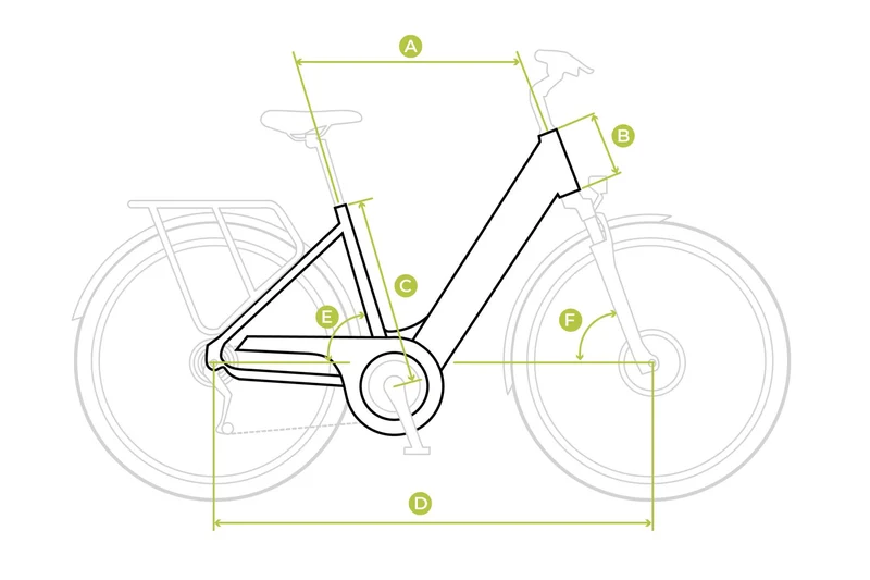 Ecobike LX 400 Automatic 2027 | Premium City E-Bike | Automatik + Gates Riemen | bis 1008 Wh
