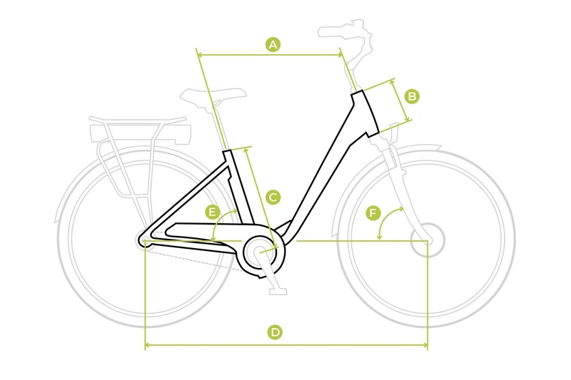 Ecobike Volt+ 2027 | City E-Bike mit Bafang M210 Mittelmotor 80 Nm | 504 Wh