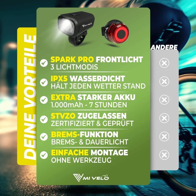 Mivelo Fahrradlampen Set SPARK PRO USB
