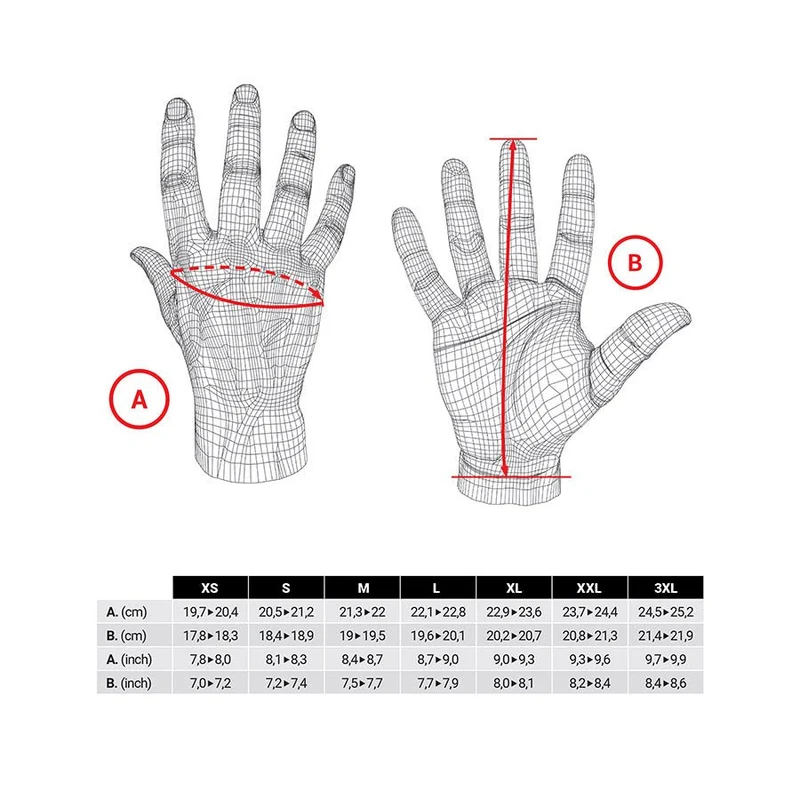 Five Gloves Race